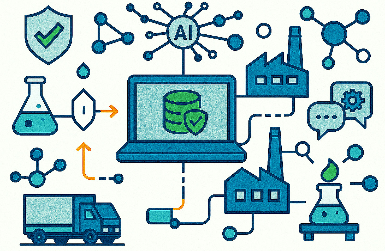 Rappresentazione di un'infrastruttura digitale sicura e controllata dall'azienda che connette operazioni industriali, logistica e assistenza clienti
